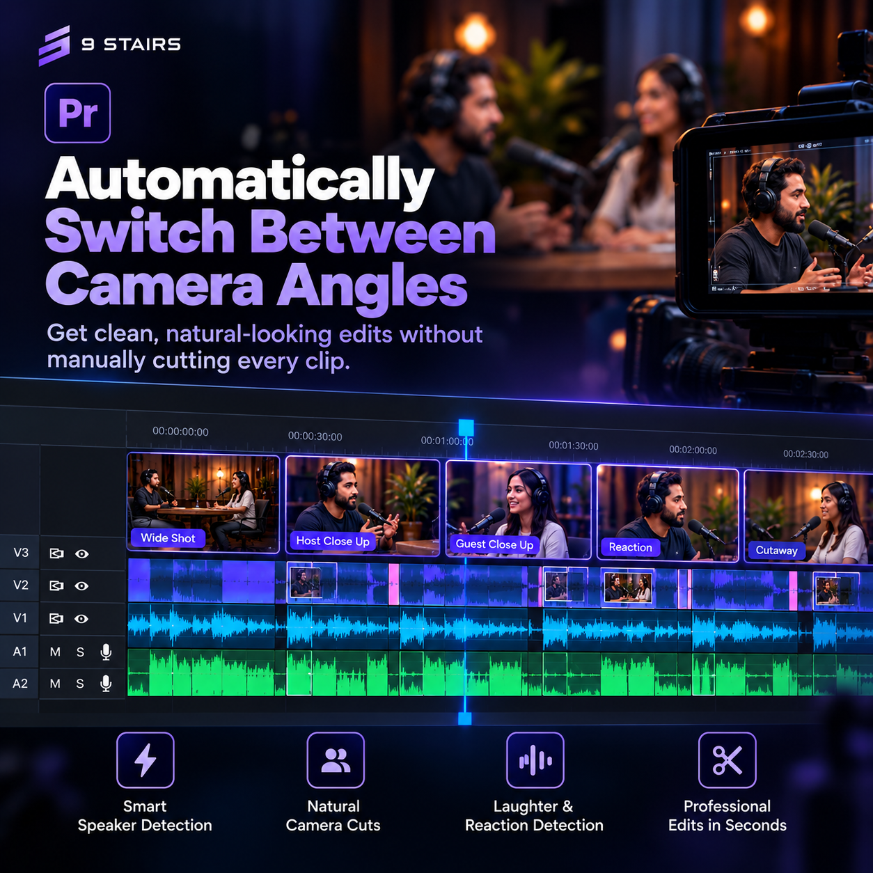 CamSwitch Podcast Editor For Premiere Pro