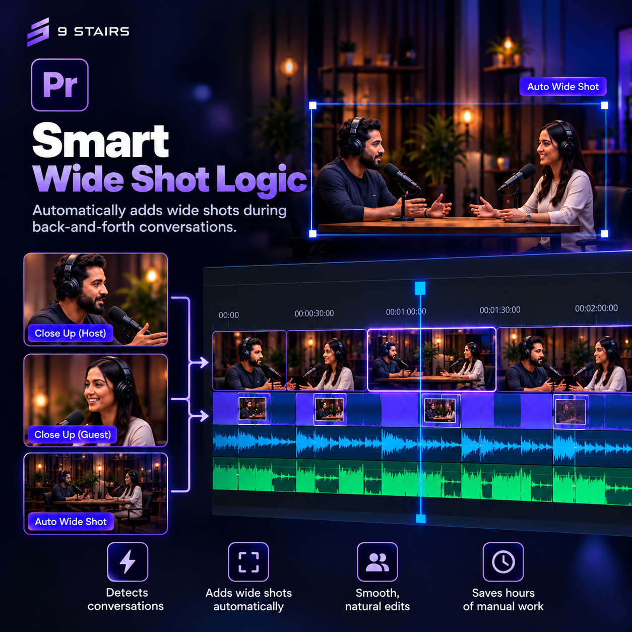 CamSwitch Podcast Editor For Premiere Pro